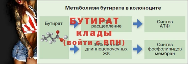 spice Абдулино